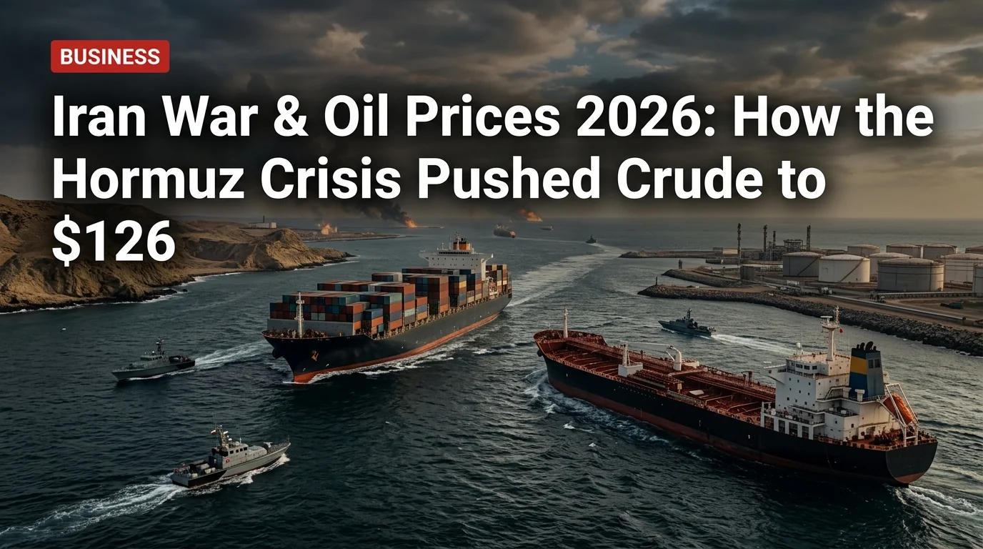 Iran War & Oil Prices 2026: How the Hormuz Crisis Pushed Crude to $126