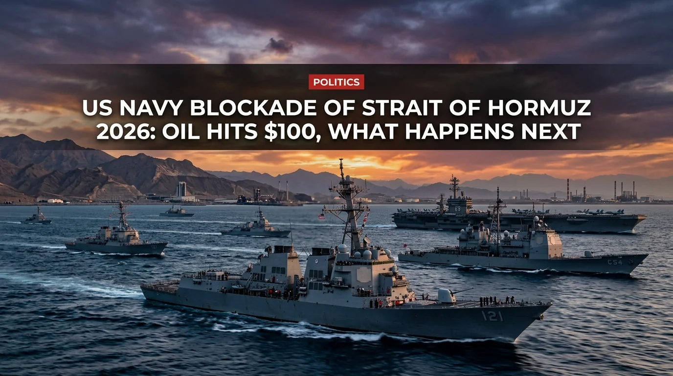 US Navy Blockade of Strait of Hormuz 2026: Oil Hits $100, What Happens Next